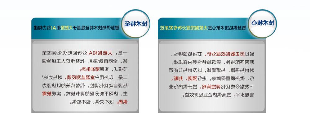 企业级“智慧供热”监控平台(图2)